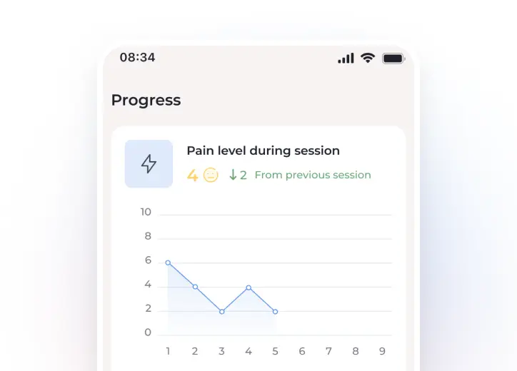 Progress tracking