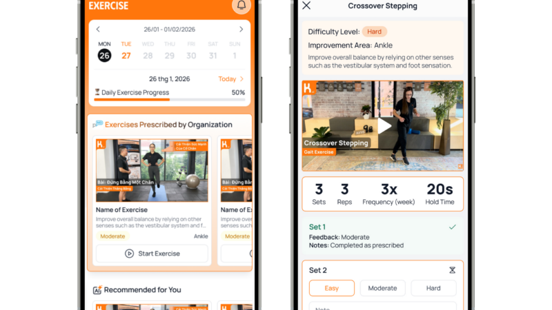 What clinics gain from adding movement screening