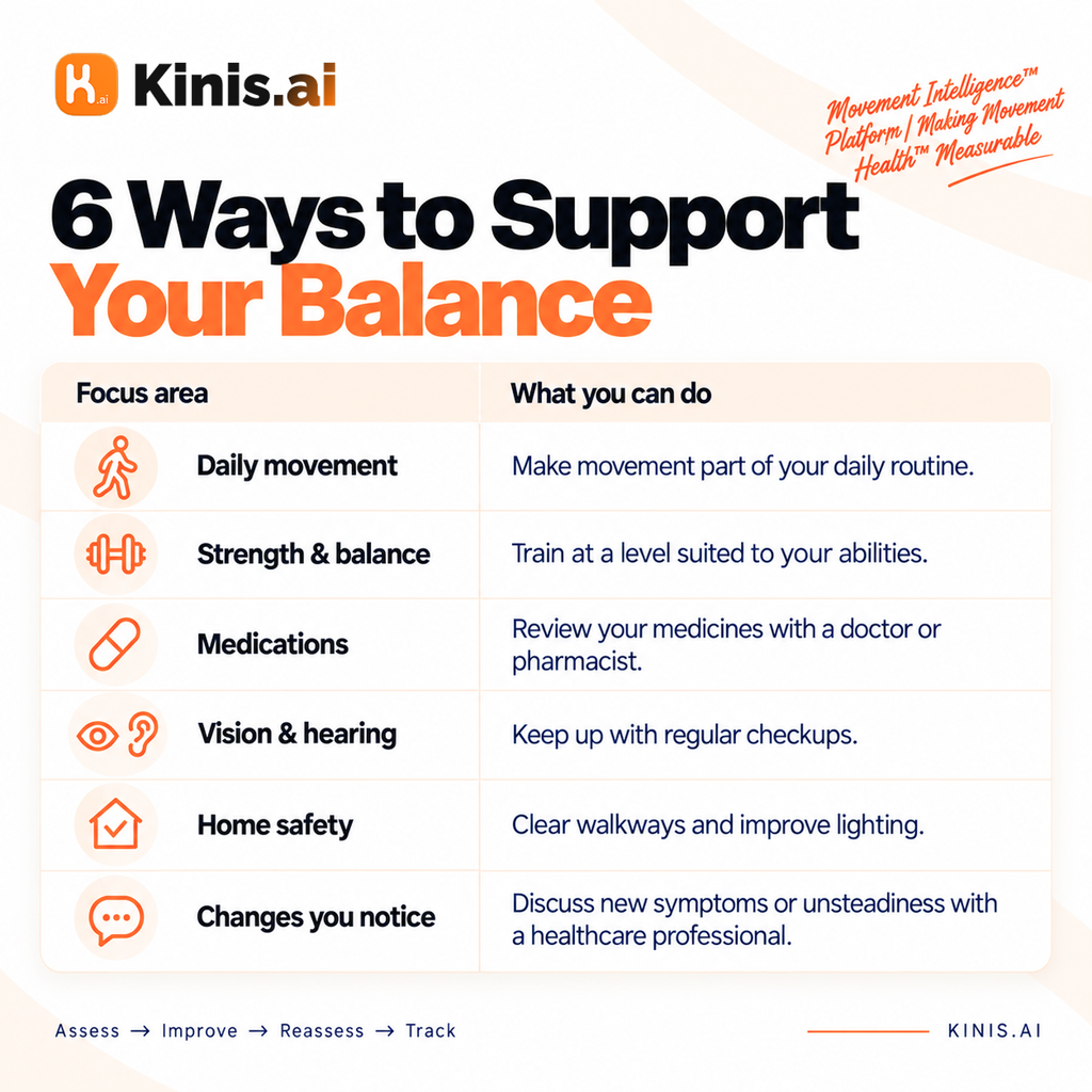 Infographic showing six ways to support balance: daily movement, strength and balance training, medication reviews, vision and hearing checkups, home safety, and discussing new symptoms or unsteadiness with a healthcare professional.
